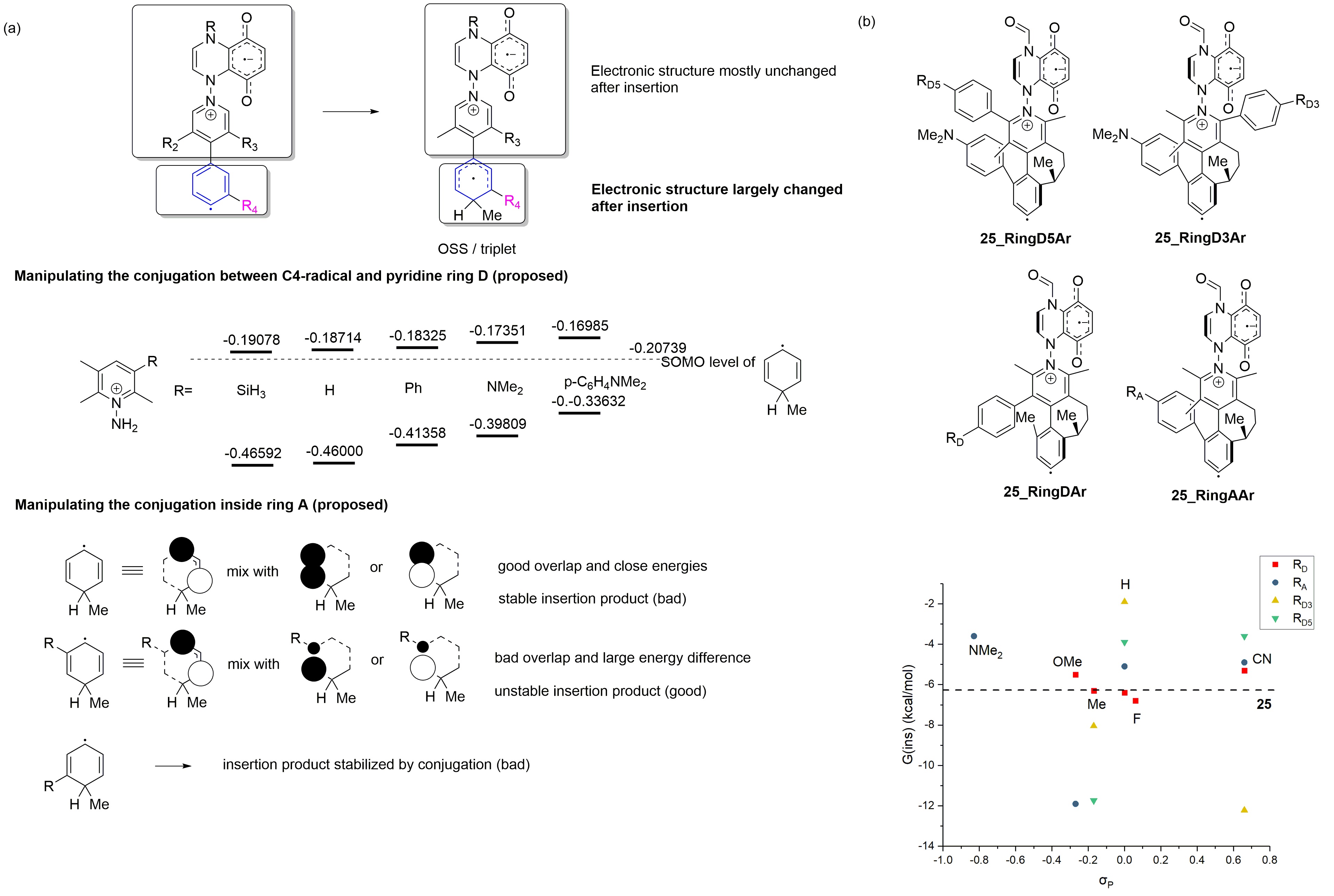 organic chemistry calculator